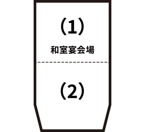 会場図